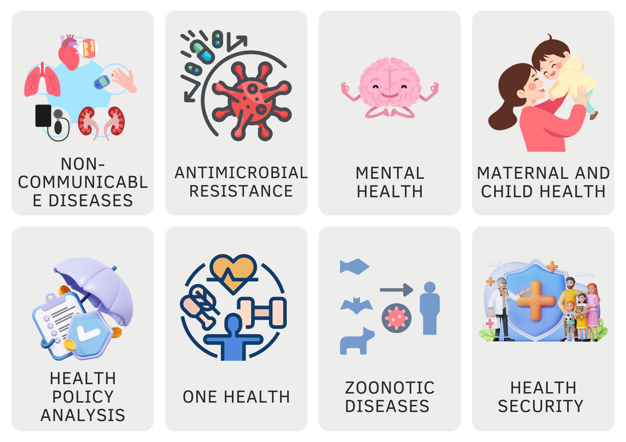department-of-global-public-health-policy-and-governance